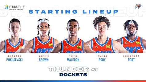 okc starting lineup|Iba pa.